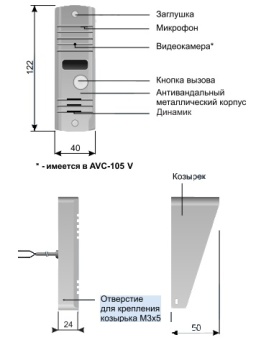 AVC-105